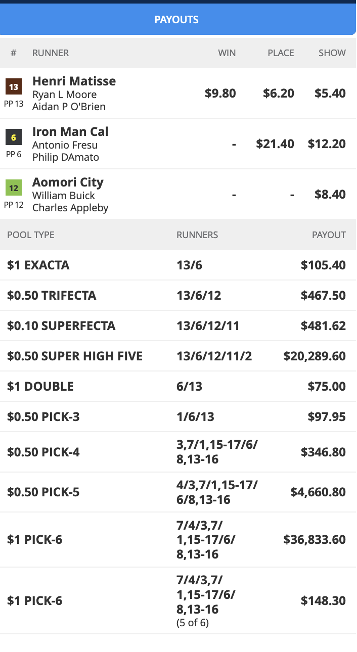 TwinSpires.com
