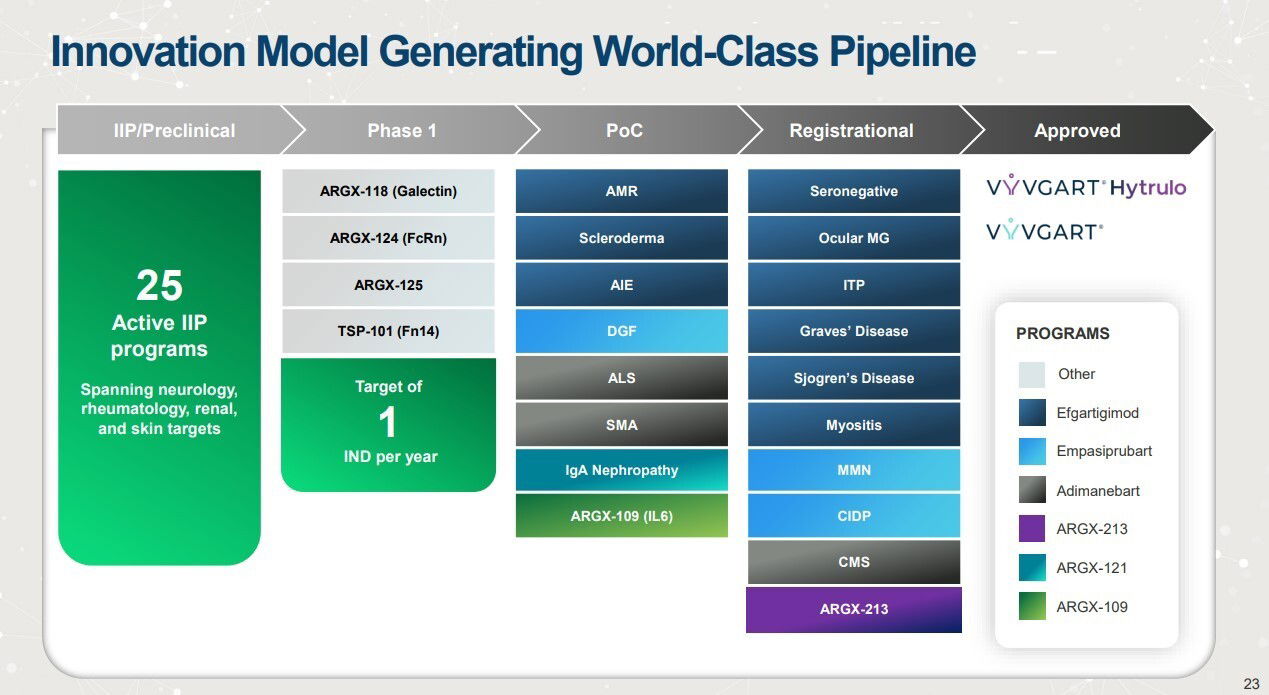 GE Aerospace in een luchtzak | De Tijd