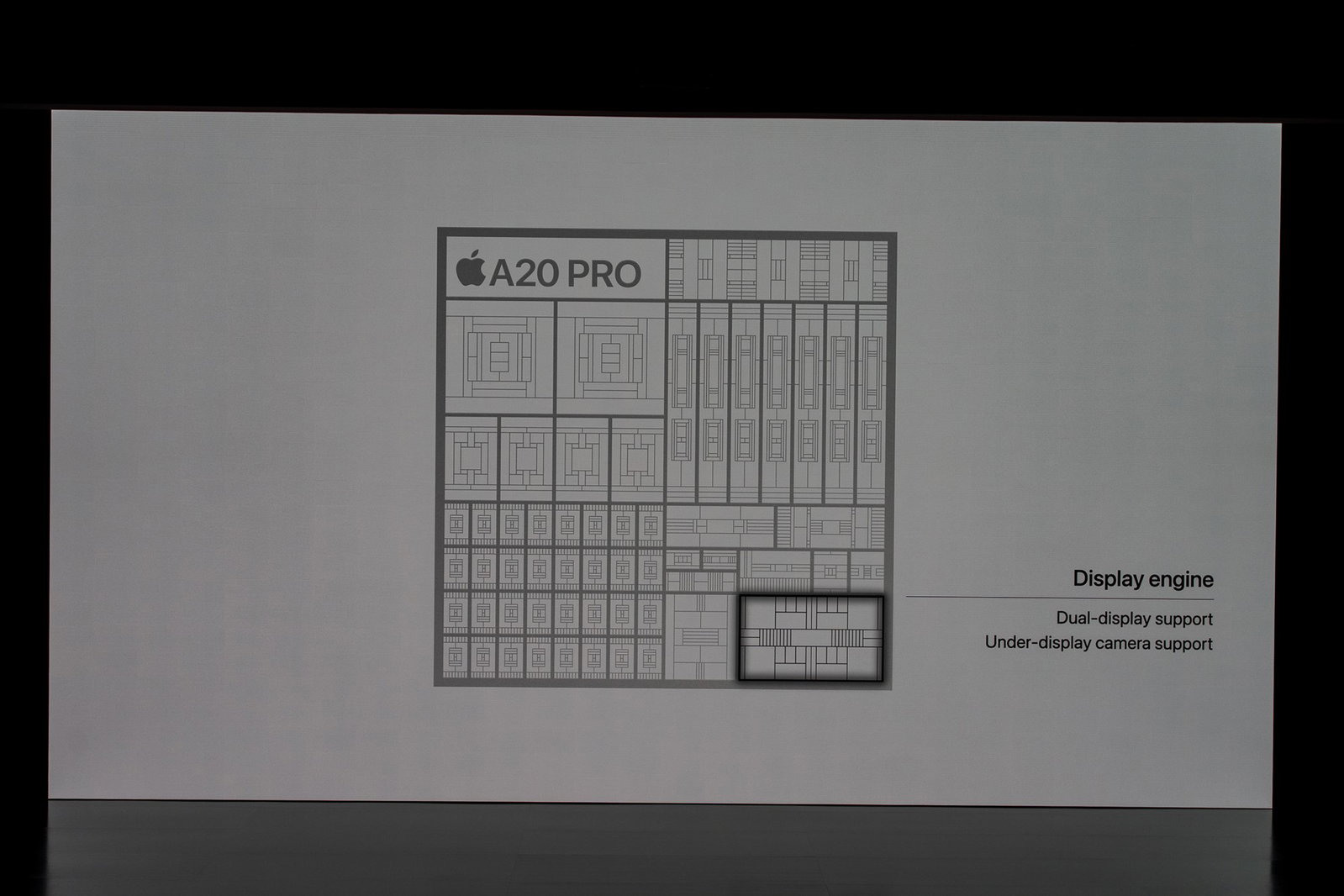 Modem Apple C2