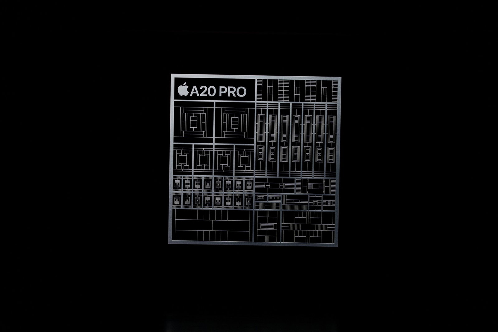 Hiệu năng CPU và GPU A20 Pro