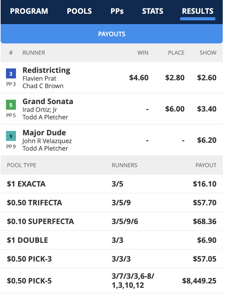 LIVE Haskell Stakes 2025: Horse racing news, picks, odds